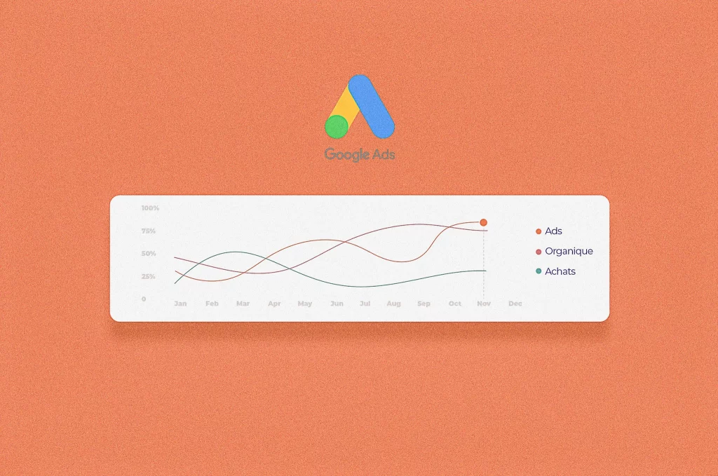 Expertise inpact agency stratégie digitale - Référencement payant / SEA 2