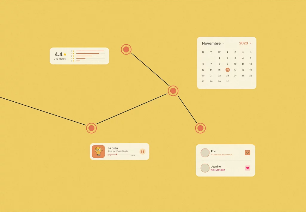 Expertise IN'pact agency stratégie digitale globale 2